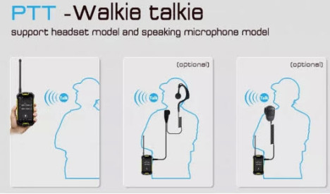 Teléfono móvil Android y Walkie-Talkie 01