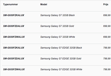 Precios del Samsung Galaxy S7