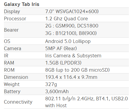 Especificaciones Samsung Galaxy Tab Iris