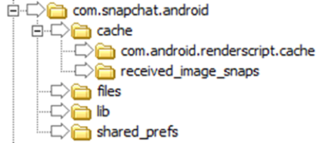 recuperar archivos borrados de SnapChat