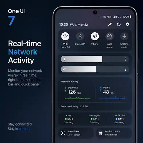 Samsung Galaxy da un Salto Adelante: La Indicación de Velocidad de Red que Todos Esperábamos y lo que Significa para tus Celulares Android 3 Actualizar celulr Samsung Galaxy