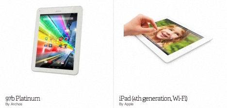 Archos Platinum 97b versus iPad