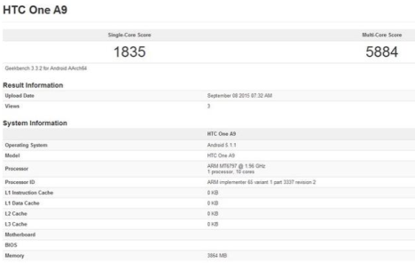 Especificaciones del nuevo HTC One A9 Deca-Core