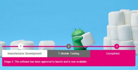 Marshmallow Android 6 para T-Mobile