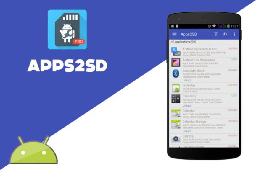 App2SD en Android