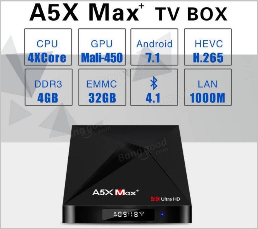 A5X Max Plus versus Amazon Fire TV