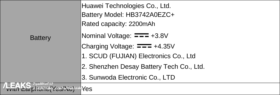 especificaciones Huawei Y3 version 2018