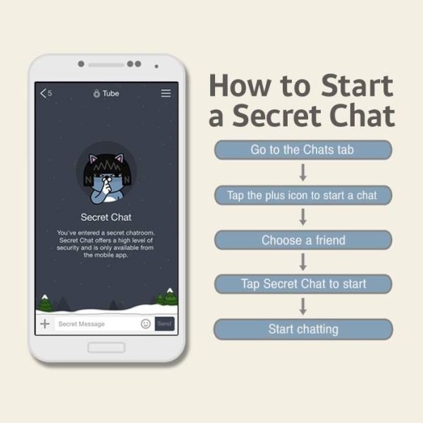 Como hacer un Chat Secreto en Android