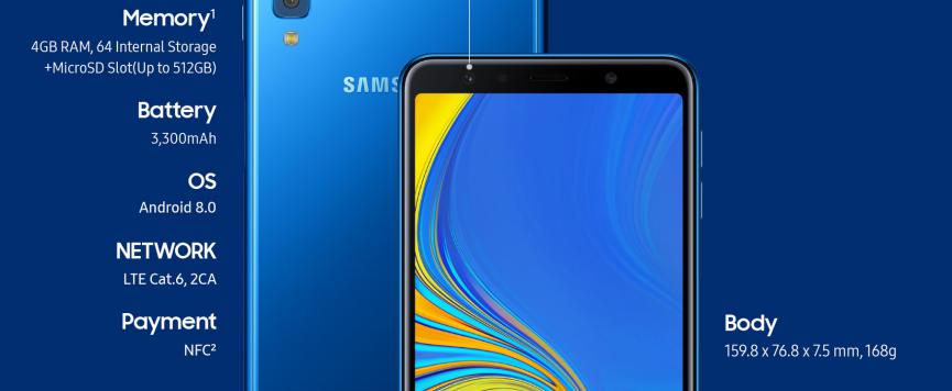 Samsung Galaxy A7 especificaciones completas