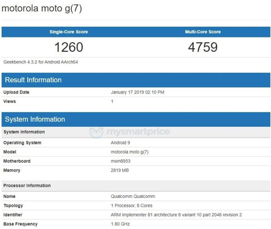Motorola G7 especificaciones