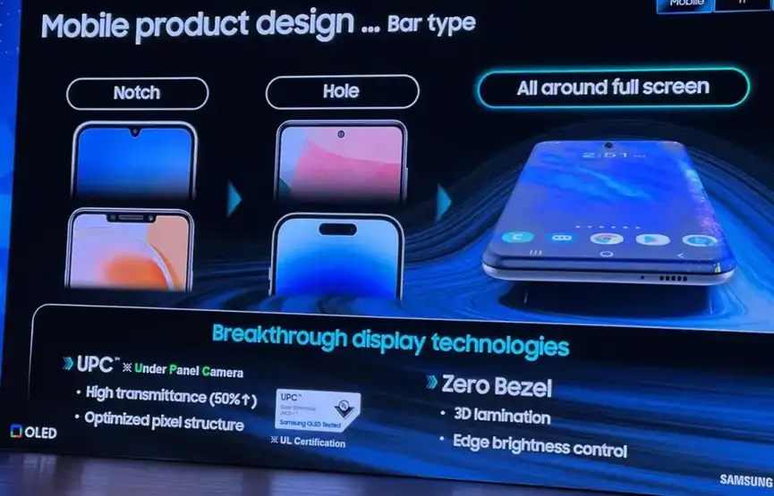Samsung Display pantalla infinita
